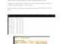 handle any problem of data using excel